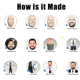 Custom Bobblehead,Full Body Customization Based on Pictures,Personalized Bobblehead Doll Best Gift for Family and Friends